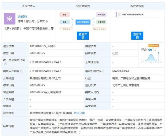 第四大运营商来了，中国广电在北京成立，注册资本超千亿