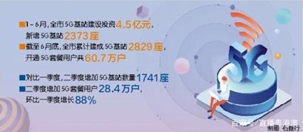 发力新基建 惠州5G网络建设按下“加速键”