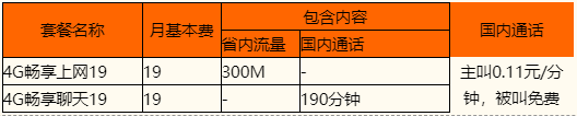 天津手机号网上选号电信4G畅享上网19元套餐4G牛卡58元