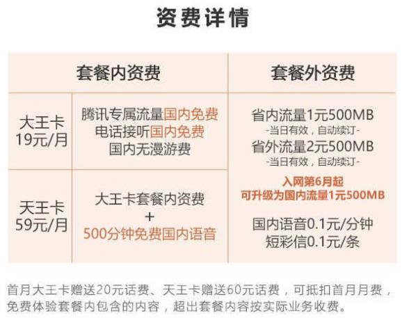 联通无限流量套餐有哪些,怎么办理?