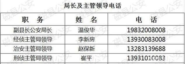 畅通警民渠道！邯郸一县公安局长、所队长的邯郸手机号码全公开