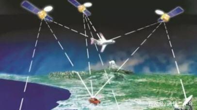 难道真有人可以使用手机号码定位其他人吗?