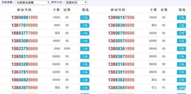 你们见过最贵的手机号码吗？有什么意义吗？你用过靓号吗？