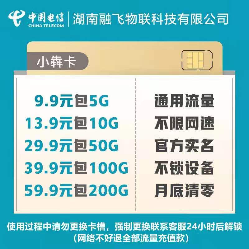 流量卡哪个最划算,划不划算主要看这几方面!