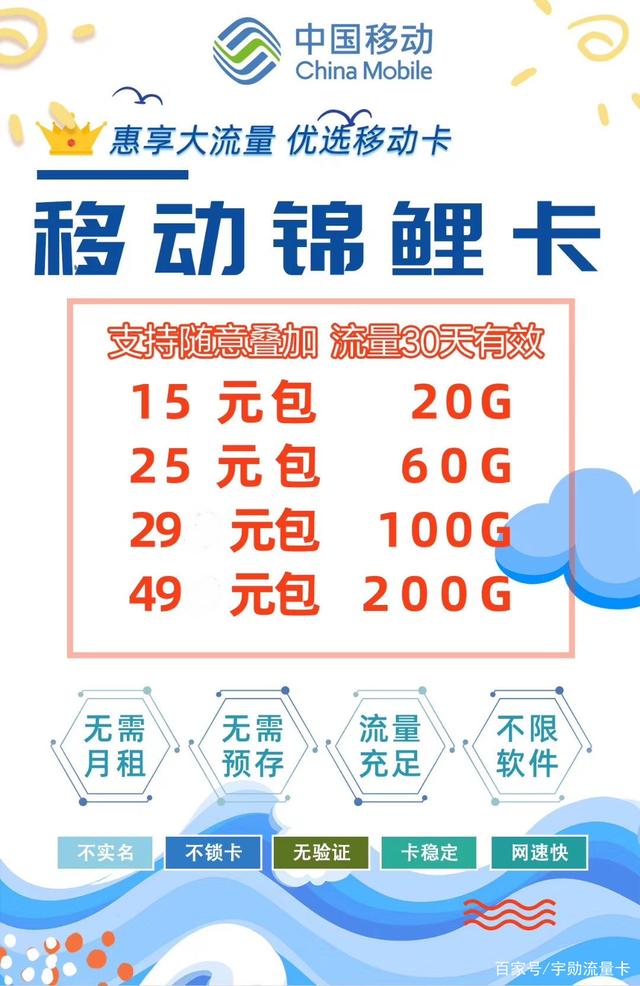 你觉得一个人有几个手机号合适？你有几个手机号？
