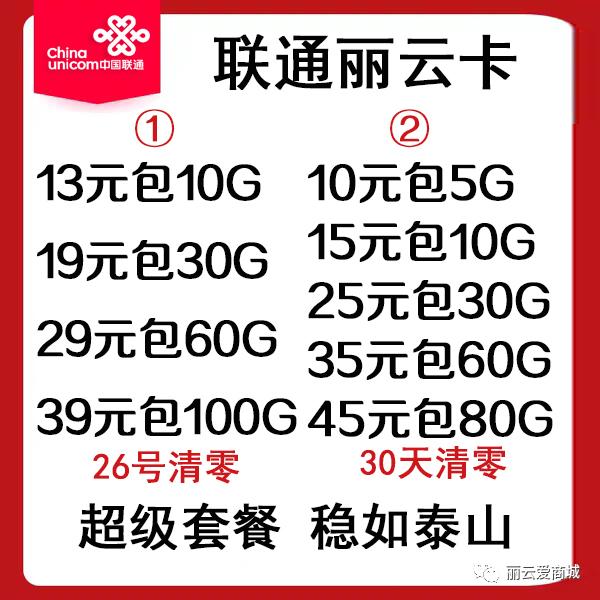 想办一张流量卡,三大运营商哪个网速快,影响网速快慢有多种原因!