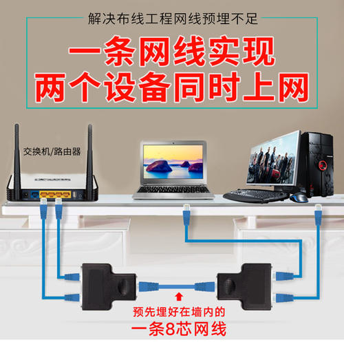 关于宽带的知识你知道哪些呢？