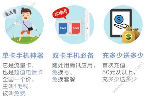 王者荣耀腾讯大王卡怎么申请 腾讯大王卡申请流程介绍[图]，请看下文！