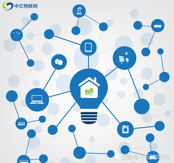 请看！个人想申请移动物联卡，办理成功的几率有多大？