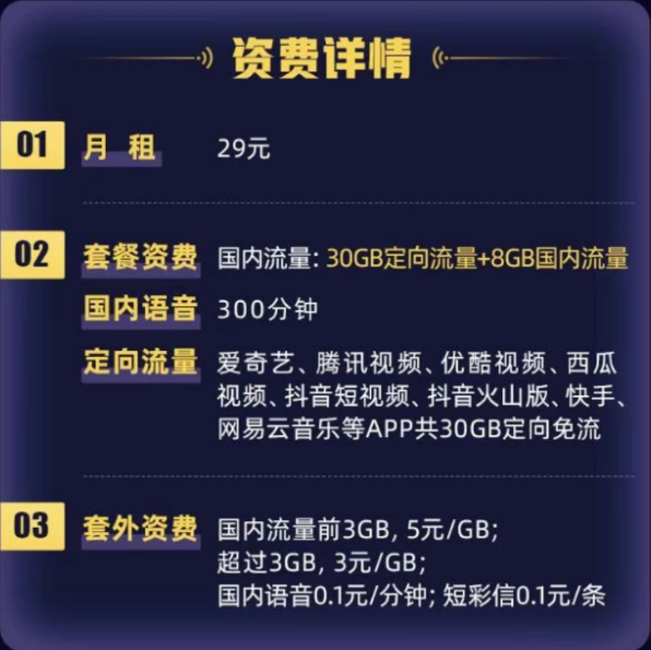 中国电信星卡29元是什么卡?