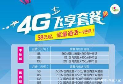 还有多少人用移动8元套餐?该套餐好办吗?你怎么看?