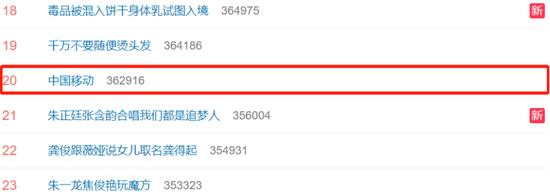 中国移动 上热搜 有网友爆料4月1日晚厦门移动卡信号丢失，是什么原因？