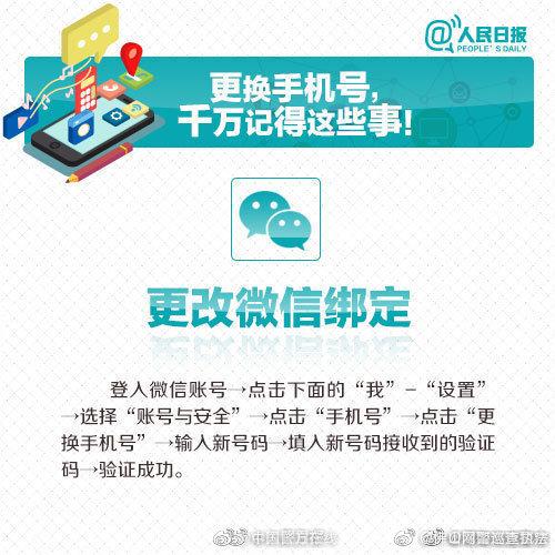 换手机号前，千万记得做这些事！不然会有麻烦！