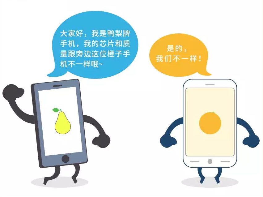 同一WiFi下，为啥你的手机网速比别人慢？