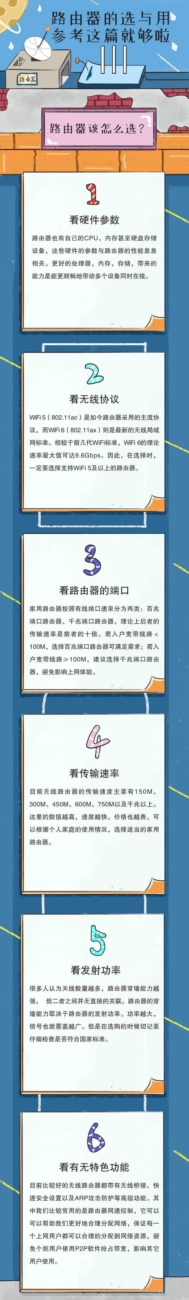 一图读懂:路由器的选与用