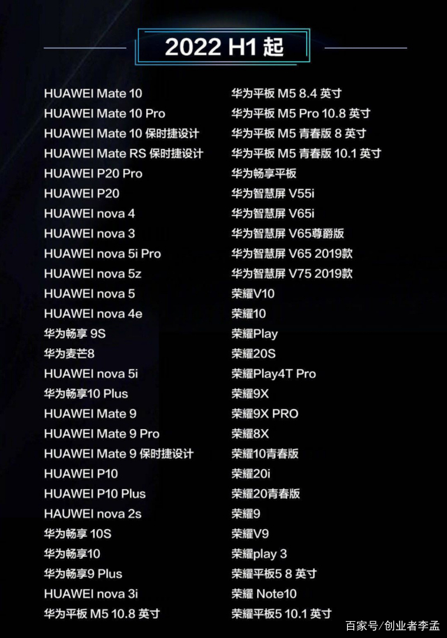 鸿蒙系统的出现,会不会让华为和荣耀老用户换机频率再次降低?