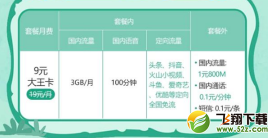 请看！4g无限流量卡套餐哪家好 电信移动联通4g无限流量卡哪个划算