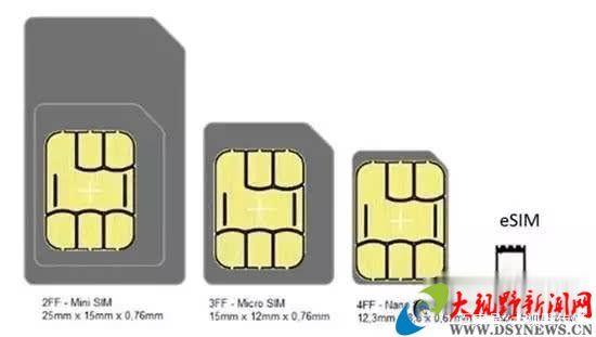 中国联通宣布：不用手机卡也能打电话，到底是怎么回事？