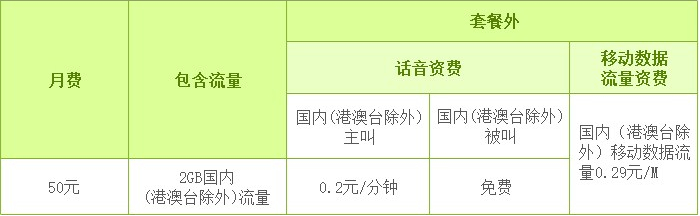 湘西移动套餐价格,湘西移动4G资费,湘西流量套餐介绍