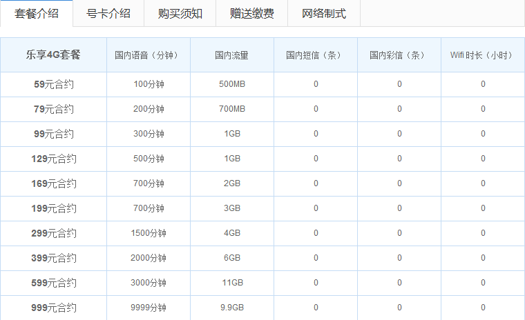 湘西电信3G资费,湘西电信漫游资费