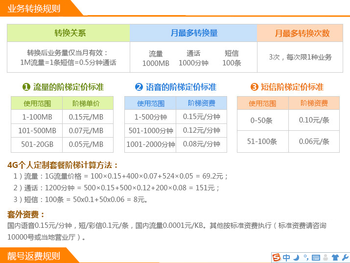 湘西电信流量套餐资费,湘西电信4G资费,湘西电信套餐资费详情