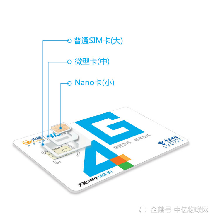 防骚扰、防泄密的物联卡是真的吗？从三个方面来分析！