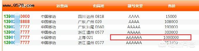 你的手机号码是什么开头的?