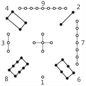 一个手机号、一条人生路?