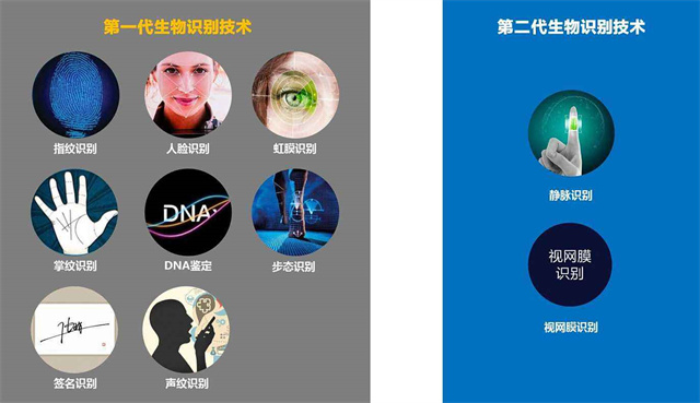 手机解锁又有新方式?OPPO静脉解锁专利获授权