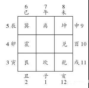 手机号凶吉预测方法解析，因人而异