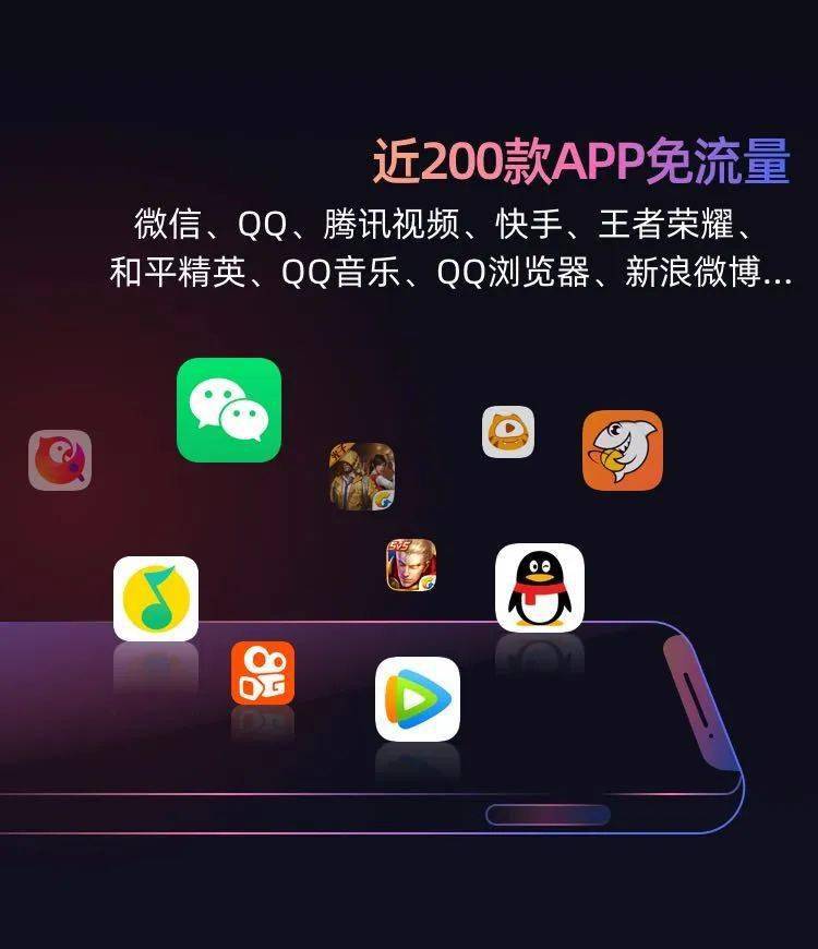【全国】腾讯大王卡领取大王卡申请办理