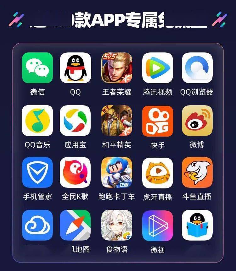 【腾讯王卡】手机卡最佳套餐