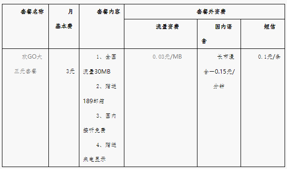 电信欢GO大三元套餐