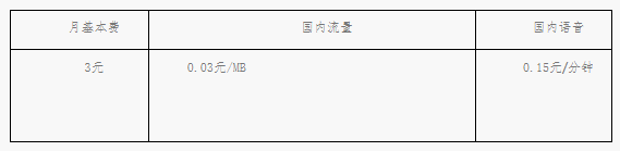 4G易通3元卡套餐，资费说明！