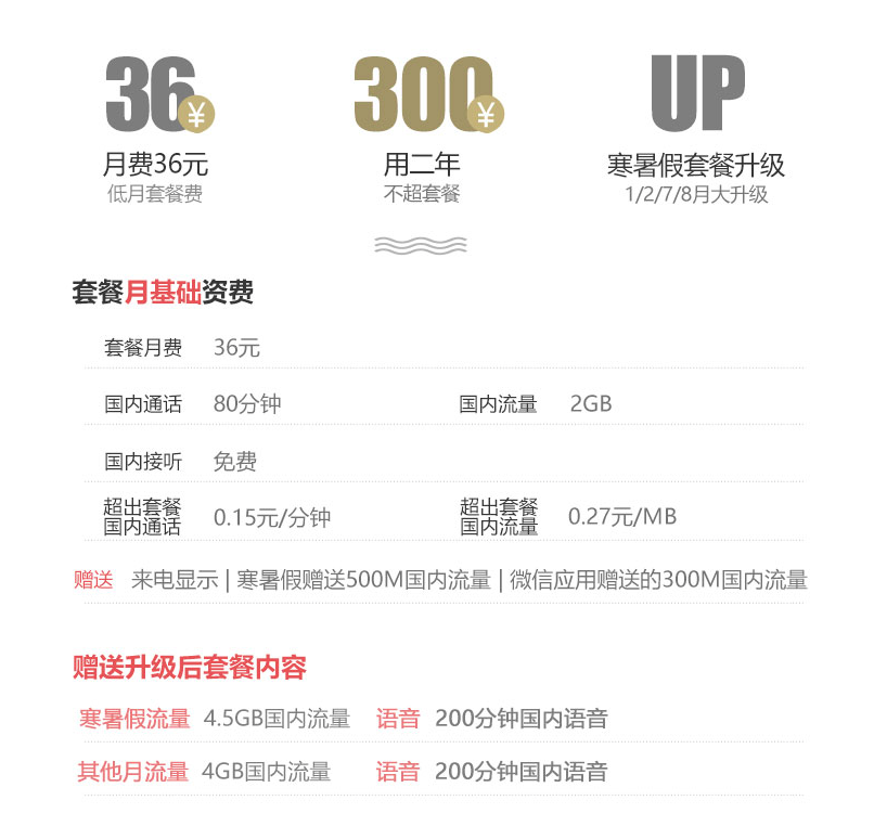 划算！北京联通微信沃派 36元套餐 学霸号 （两年版）300打两年