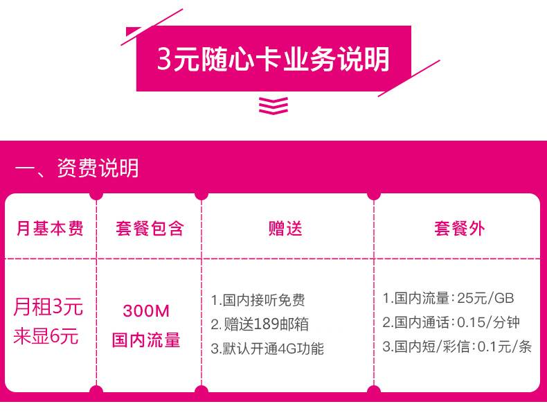 划算!广东电信:广州电信随心卡0月租手机卡