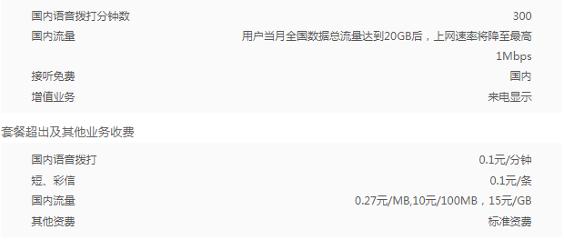 广州联通小冰神卡，你办理了吗？