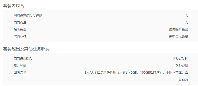 联通大天神卡（3元日租卡）资费，温馨提示！
