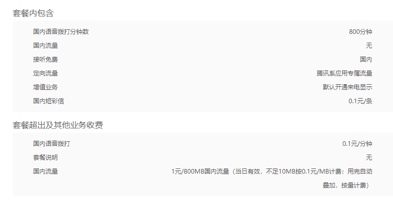 联通腾讯天王卡套餐，业务介绍如下！