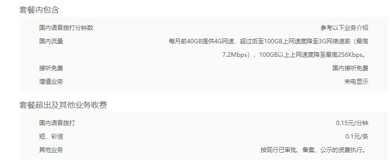 联通冰激凌套餐398元套餐，你了解多少？