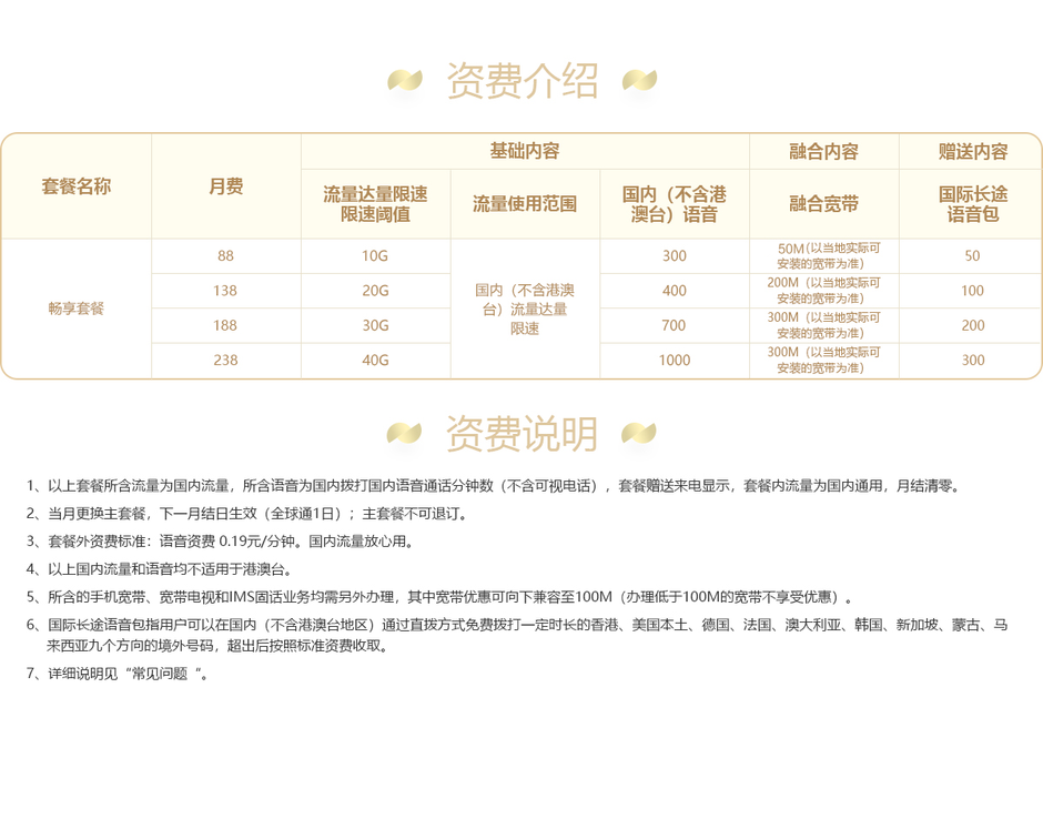 移动畅享套餐，看看哪款适合你？