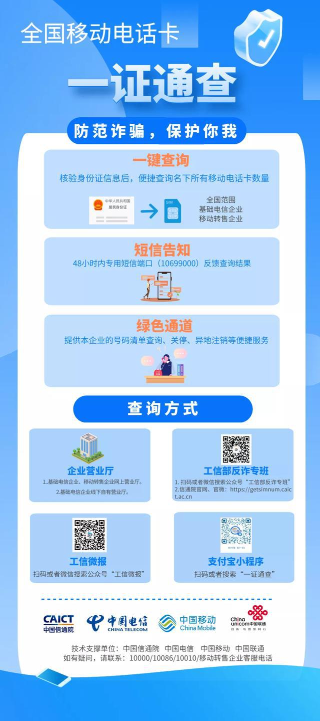 你可以查询自己名下有多少手机号了，有以下四种方法！