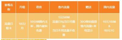 移动:滴!流量日租卡!套餐使用说明!