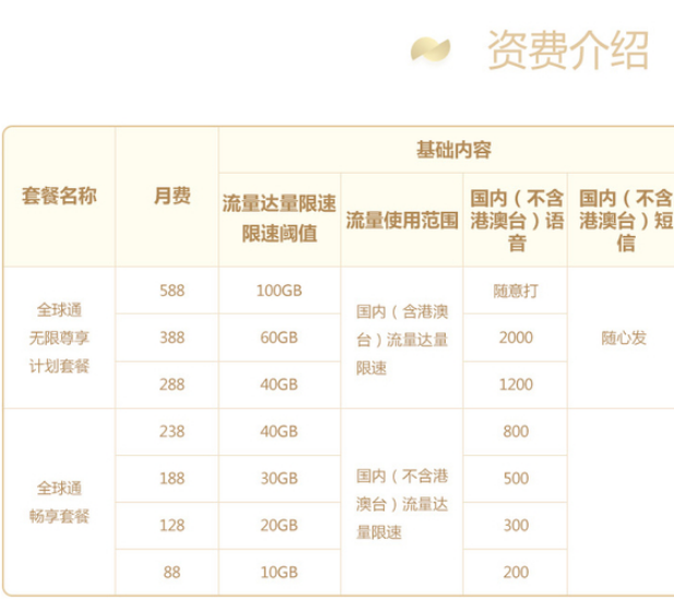 移动全球通系列套餐，限速规则如下！