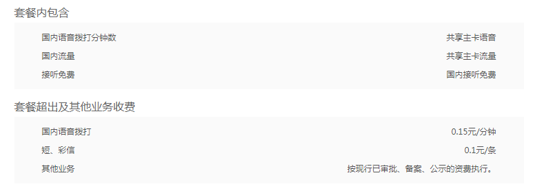 联通4G全国套餐(76元以上档)副卡套餐,详情如下!