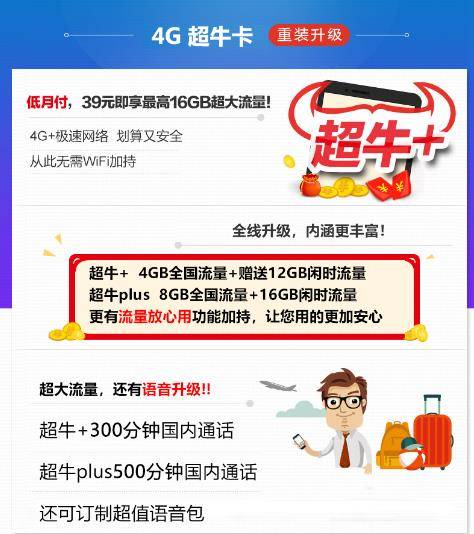 联通：超牛卡资费简介及使用须知，详情请看！