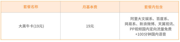 电信大黑牛卡套餐资费说明