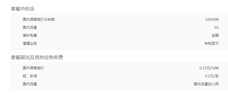 联通新耍卡30元套餐资费