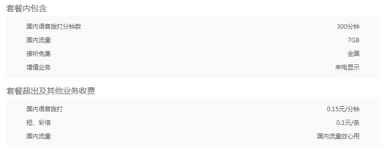 联通新耍卡50元套餐资费