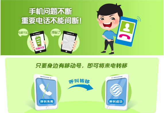 手机呼叫转移收费标准及注意事项